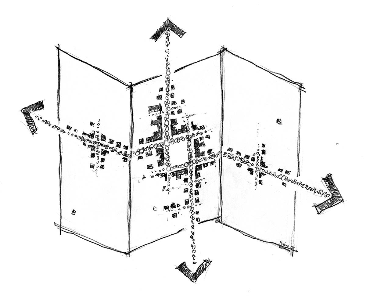 Drawing of a Neighborhood Map with Arrows